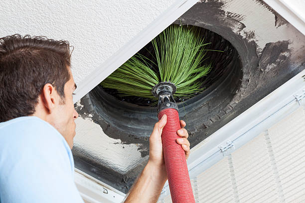 , OK Airduct Cleaning Company